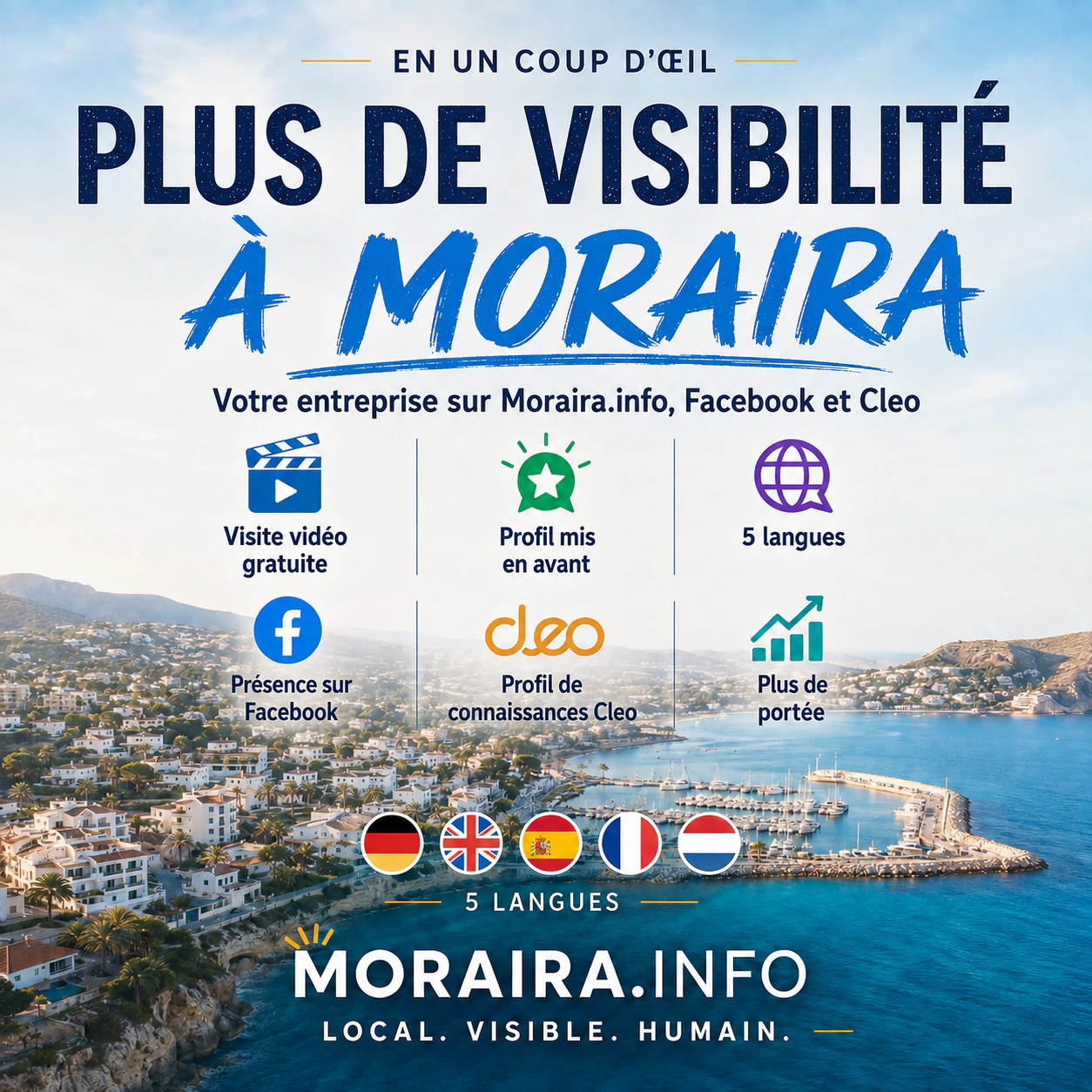 Présentation de la campagne de visibilité Moraira.info sur une vue aérienne de Moraira